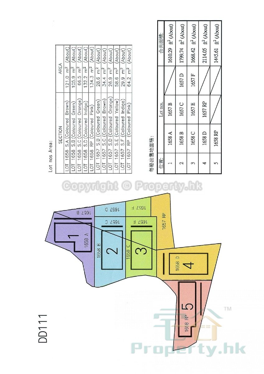 PAT HEUNG RD Yuen Long 1386911 For Buy