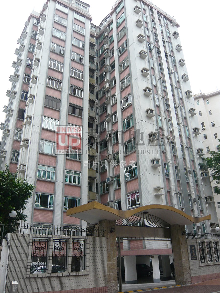 BLUE HAVEN Kowloon City K153708 For Buy