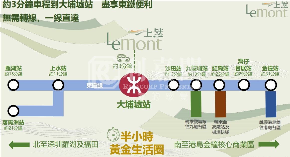 LE MONT Tai Po 1719798 For Buy