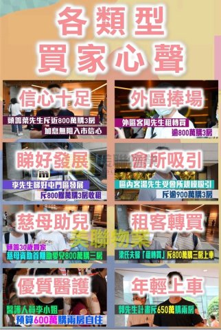 NOVO LAND 屯門 1179111 售盤