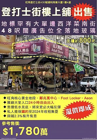TAT LEE COM BLDG Mong Kok L C111745 For Buy