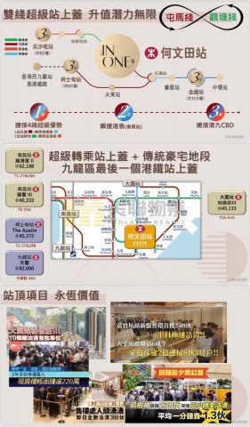 瑜一 何文田 1194095 售盤