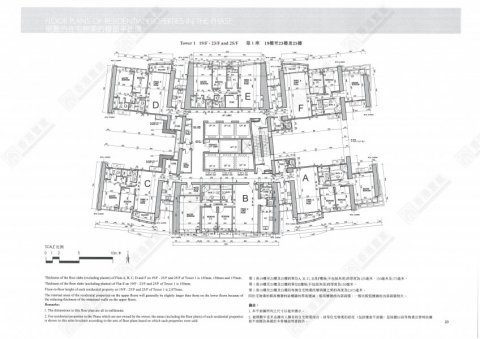 君臨天下 尖沙咀 低層 1182292 售盤