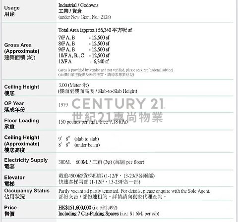 SUCCESS IND BLDG Tuen Mun L K198419 For Buy