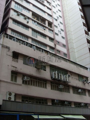 利景工业大厦 新蒲岗 1650926 售盘