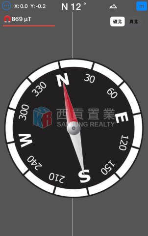 窩尾 窩尾