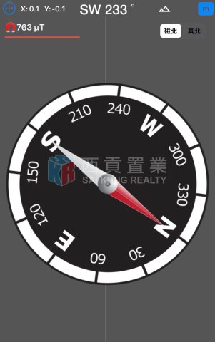羔井 羔井