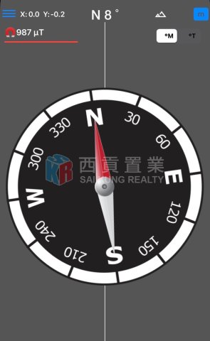 窩尾