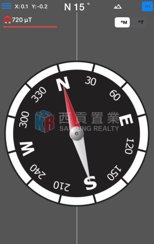 西貢市中心 西貢市中心
