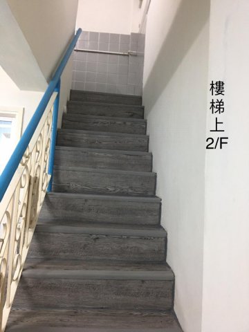 沙田頭