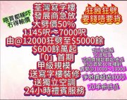 國際企業中心 荃灣 高層 1672040 售盤