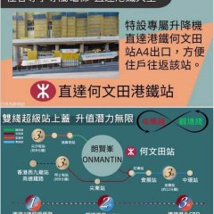 朗賢峰 何文田 1780816 售盤