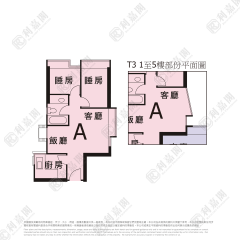 綠悠軒 粉嶺 低層 1782186 售盤
