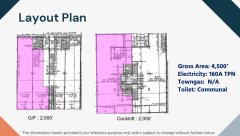 幸運大廈 油麻地 C147496 售盤