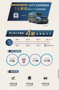 ICITY 葵涌 高層 K210732 售盤