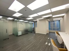 潮流工貿中心, 香港寫字樓