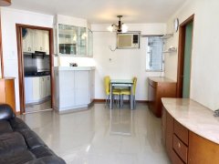 黃埔花園 紅磡 高層 1778108 售盤