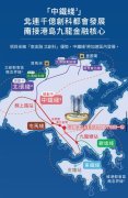 ICITY 葵涌 高層 K210734 售盤
