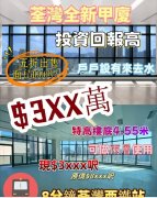 国际企业中心 荃湾 1683392 售盘