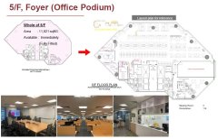 FOYER 北角 低層 K219214 售盤