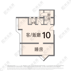 景盛苑 粉嶺 低層 1887305 售盤