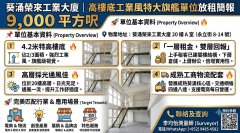 榮來工業大廈 葵涌 1865288 售盤