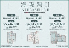 LOHAS PARK PH 13 LA MIRABELLE 將軍澳 中層 1864226 售盤